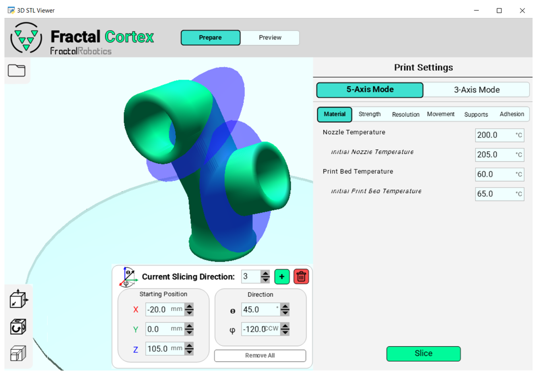 Fractal Cortex